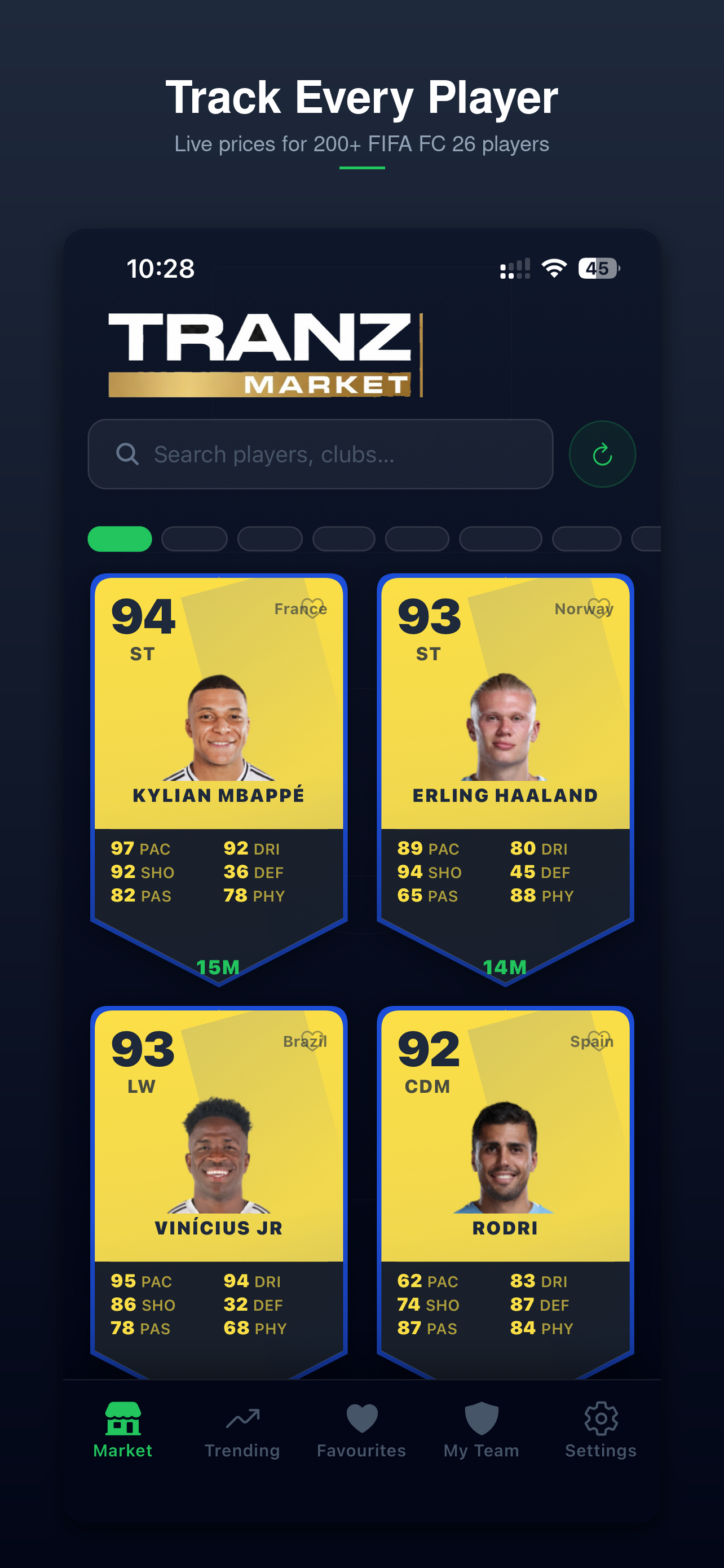 TRANZ Market app showing FIFA FC 26 player cards with live prices and stats